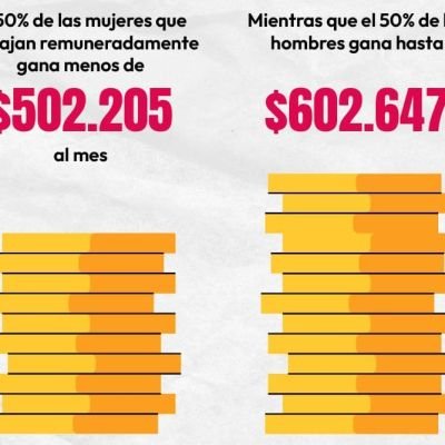 Mesa de trabajo 1-100