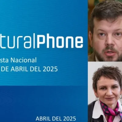 Encuesta NaturalPhone: Tohá, Jara y MEO los liderazgos del progresismo que crecen