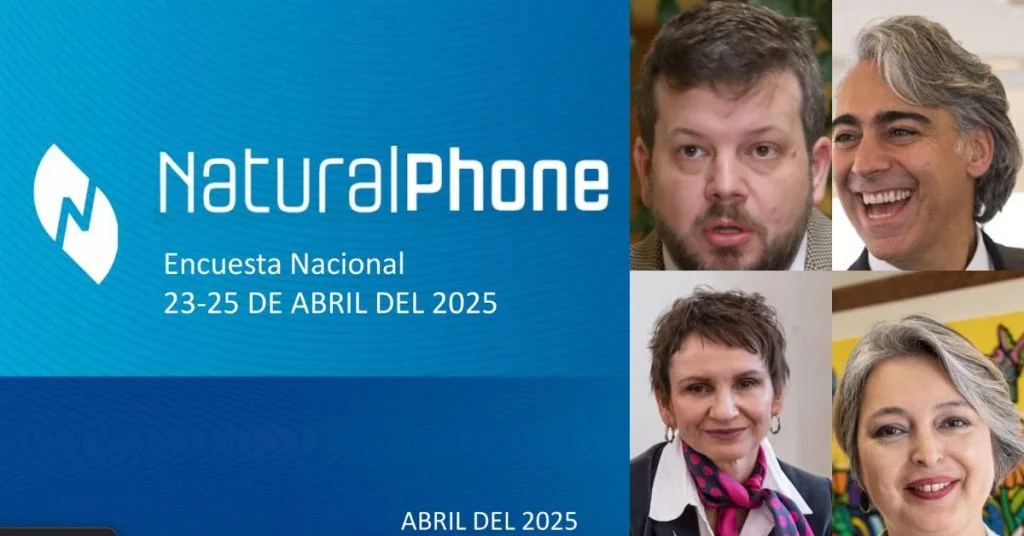 meo-sube-encuestas-progresismo-naturalphone-2025